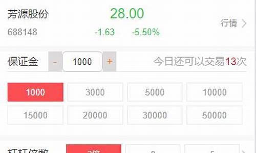2021股票配资网站