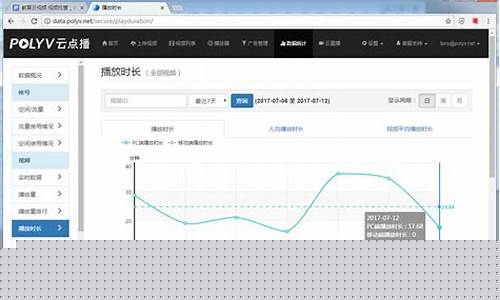 刷视频播放量播放时长